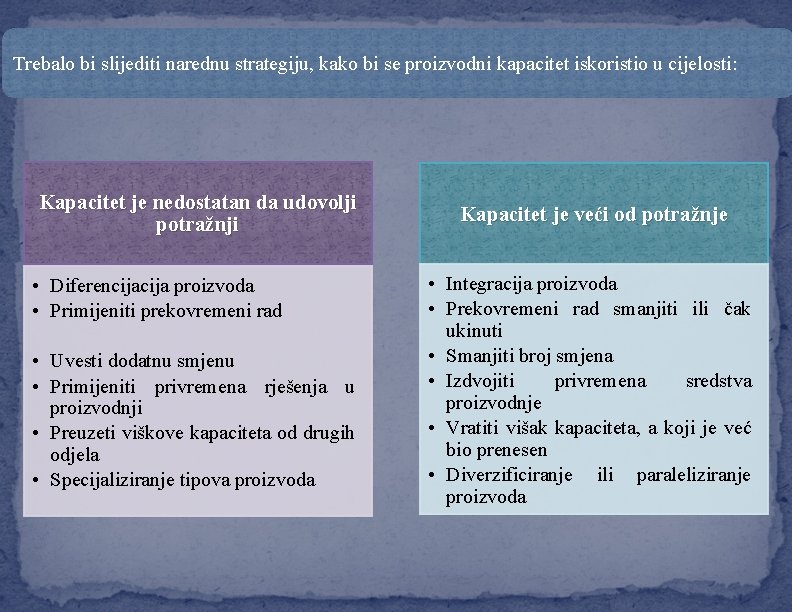 Trebalo bi slijediti narednu strategiju, kako bi se proizvodni kapacitet iskoristio u cijelosti: Kapacitet