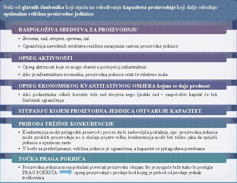 Neki od glavnih čimbenika koji utječu na određivanje kapaciteta proizvodnje koji dalje određuje optimalnu