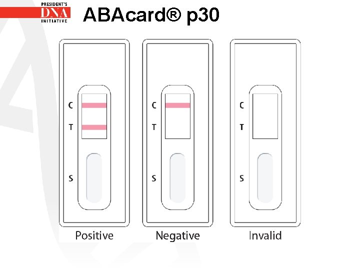 ABAcard® p 30 