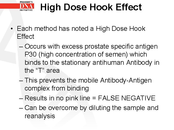 High Dose Hook Effect • Each method has noted a High Dose Hook Effect