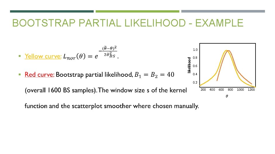 BOOTSTRAP PARTIAL LIKELIHOOD - EXAMPLE likelihood 1. 0 0. 8 0. 6 0. 4