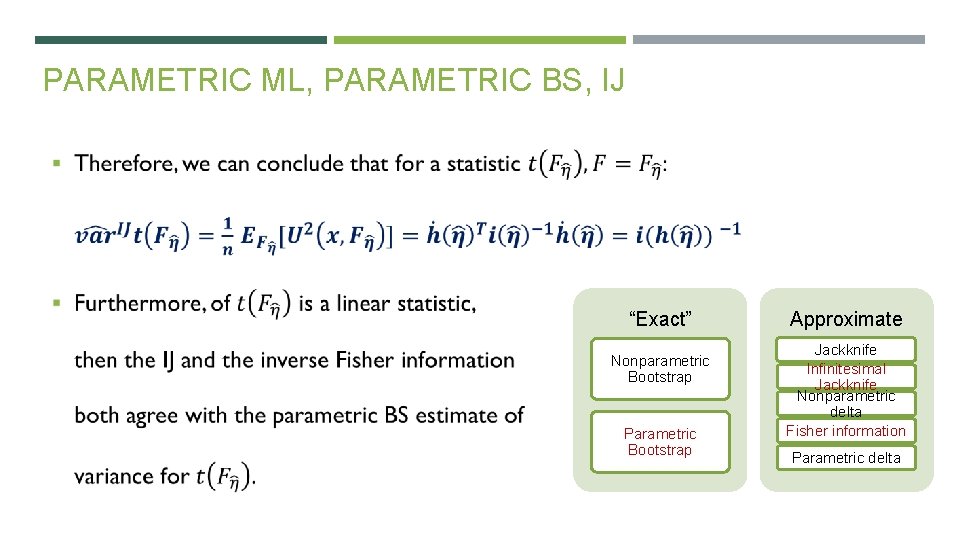 PARAMETRIC ML, PARAMETRIC BS, IJ “Exact” Nonparametric Bootstrap Parametric Bootstrap Approximate Jackknife Infinitesimal Jackknife