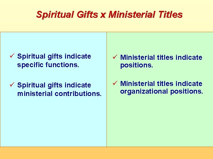 Spiritual Gifts x Ministerial Titles ü Spiritual gifts indicate specific functions. ü Ministerial titles
