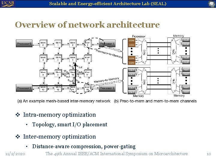 Scalable and Energy-efficient Architecture Lab (SEAL) Overview of network architecture v Intra-memory optimization •