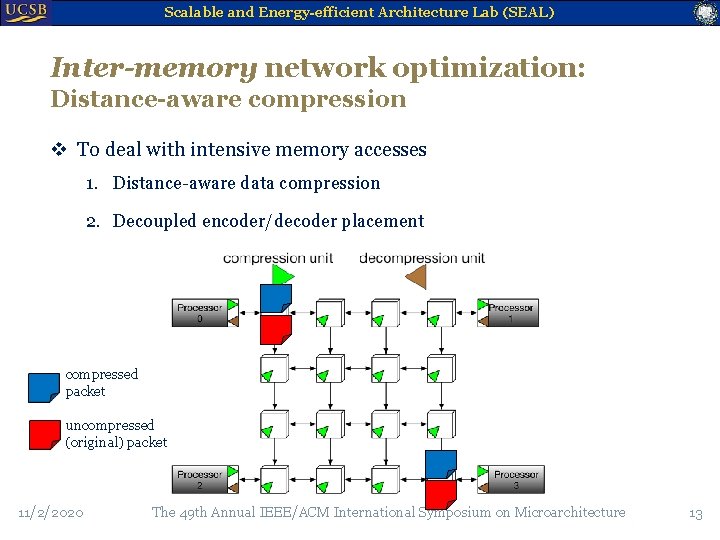 Scalable and Energy-efficient Architecture Lab (SEAL) Inter-memory network optimization: Distance-aware compression v To deal
