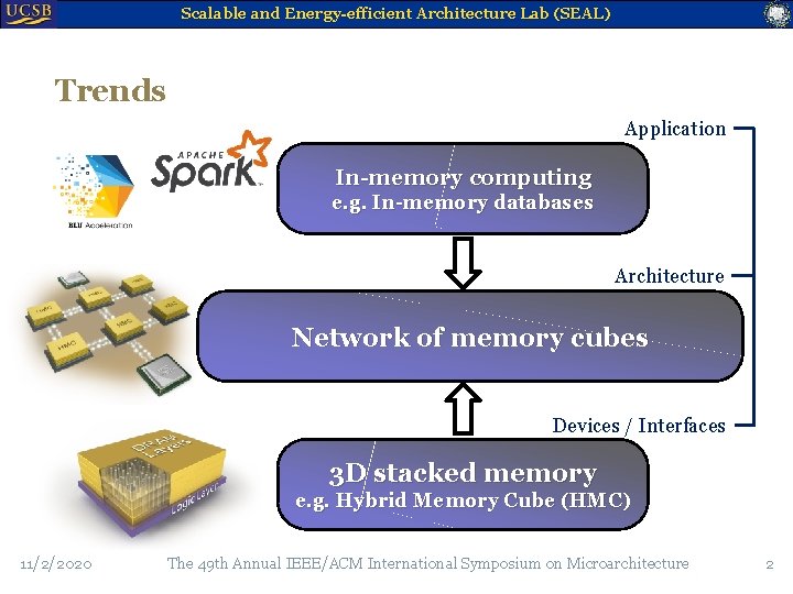 Scalable and Energy-efficient Architecture Lab (SEAL) Trends Application In-memory computing e. g. In-memory databases