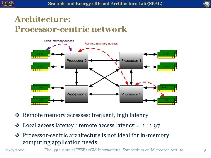 Scalable and Energy-efficient Architecture Lab (SEAL) Architecture: Processor-centric network v Remote memory accesses: frequent,