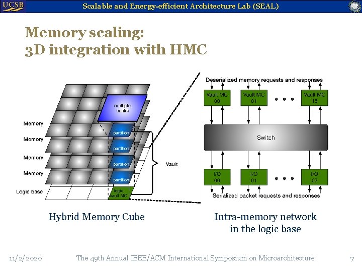 Scalable and Energy-efficient Architecture Lab (SEAL) Memory scaling: 3 D integration with HMC Hybrid