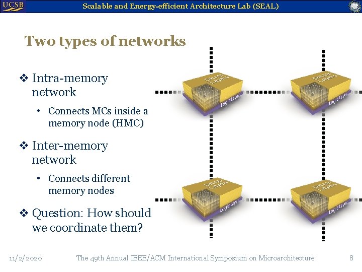 Scalable and Energy-efficient Architecture Lab (SEAL) Two types of networks v Intra-memory network •