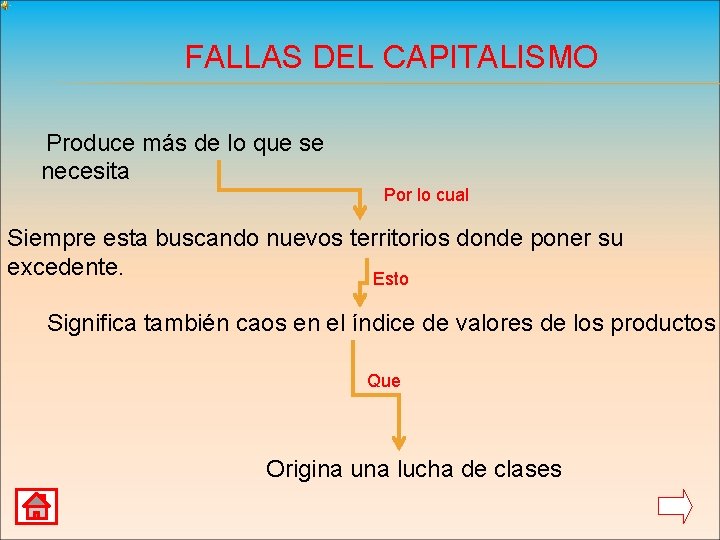 FALLAS DEL CAPITALISMO Produce más de lo que se necesita Por lo cual Siempre