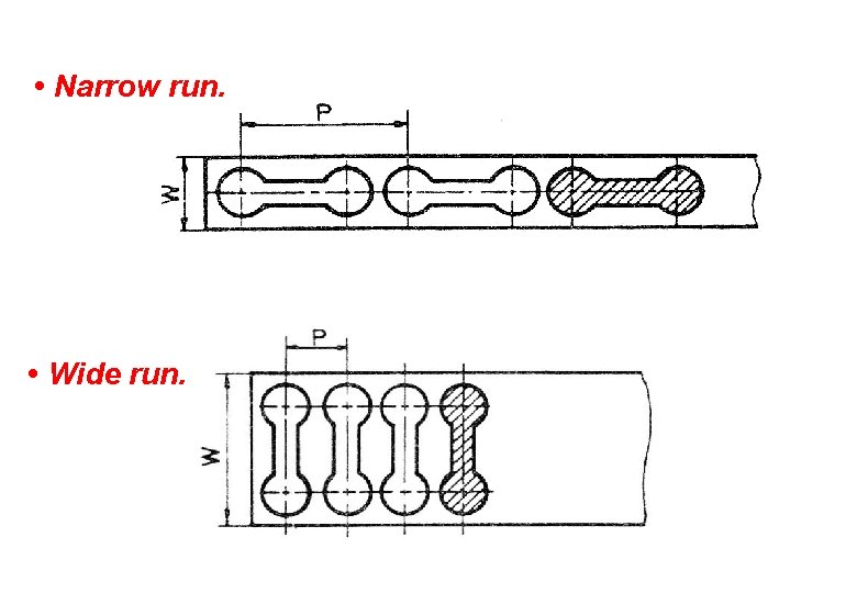  • Narrow run. • Wide run. 