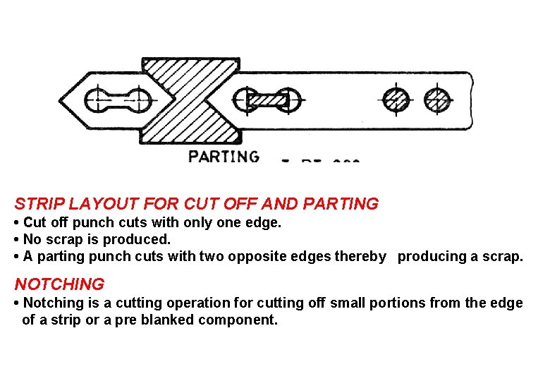 STRIP LAYOUT FOR CUT OFF AND PARTING • Cut off punch cuts with only