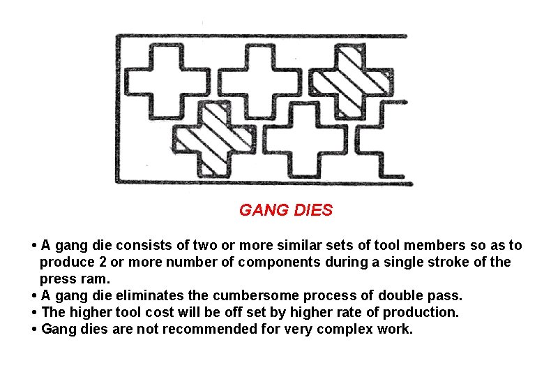 GANG DIES • A gang die consists of two or more similar sets of