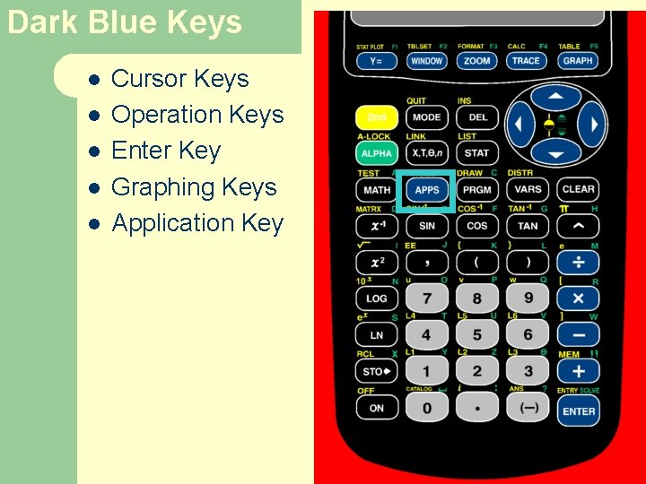 Dark Blue Keys l l l Cursor Keys Operation Keys Enter Key Graphing Keys