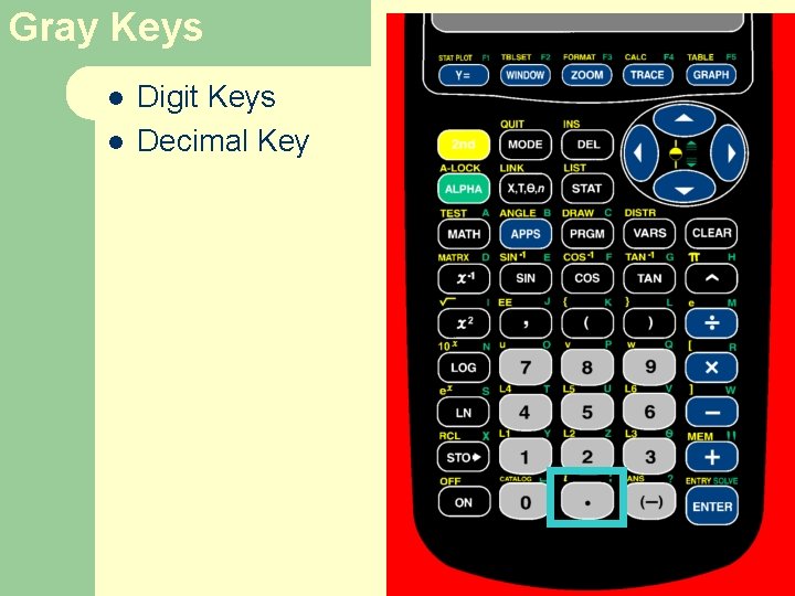 Gray Keys l l Digit Keys Decimal Key 