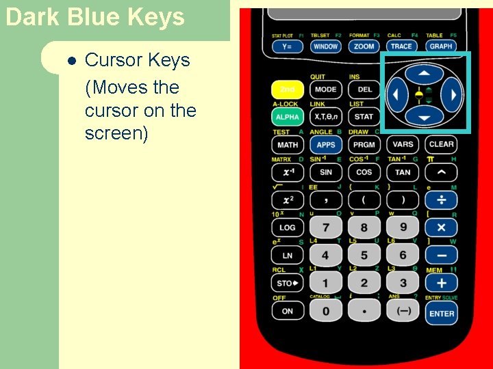 Dark Blue Keys l Cursor Keys (Moves the cursor on the screen) 
