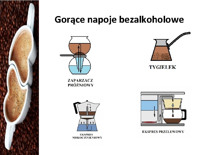 Gorące napoje bezalkoholowe 