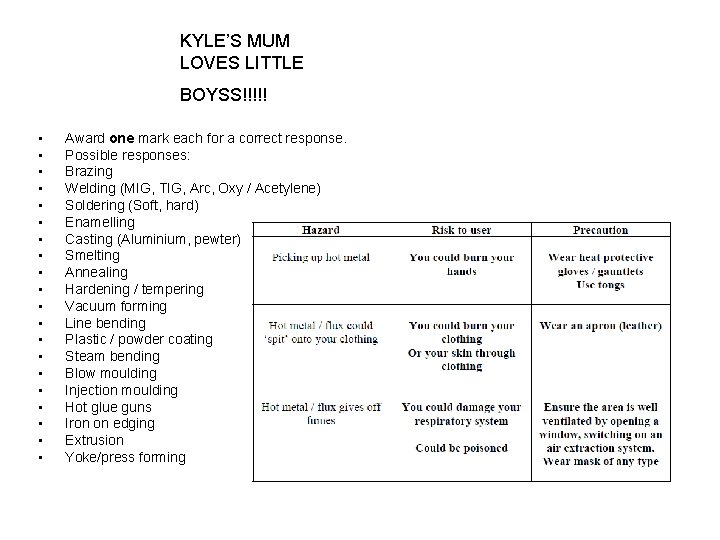 KYLE’S MUM LOVES LITTLE BOYSS!!!!! • • • • • Award one mark each