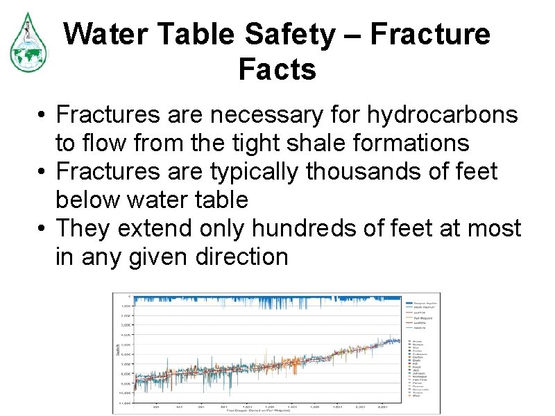 Water Table Safety – Fracture Facts • Fractures are necessary for hydrocarbons to flow