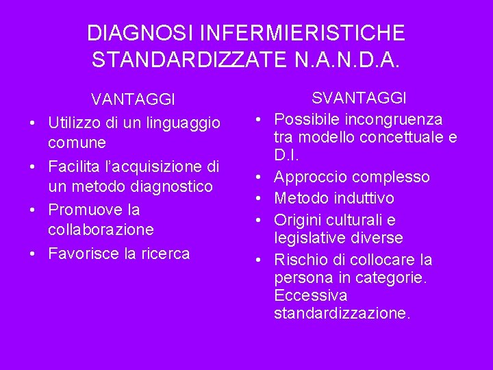 DIAGNOSI INFERMIERISTICHE STANDARDIZZATE N. A. N. D. A. • • VANTAGGI Utilizzo di un