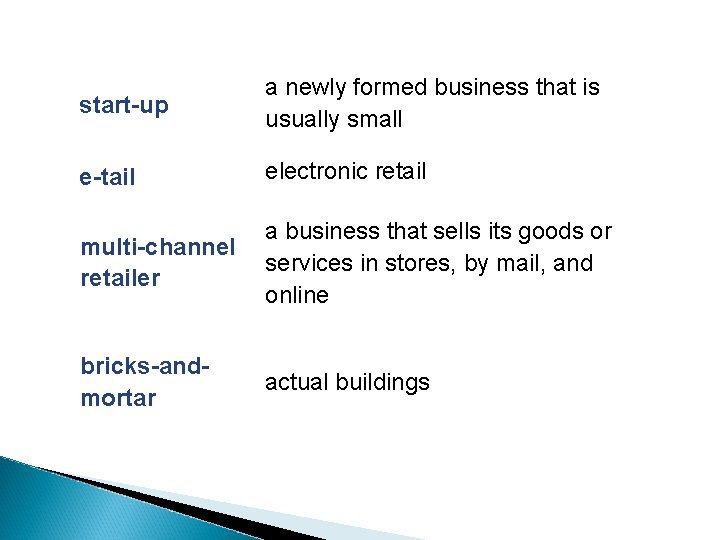 start-up a newly formed business that is usually small e-tail electronic retail multi-channel retailer