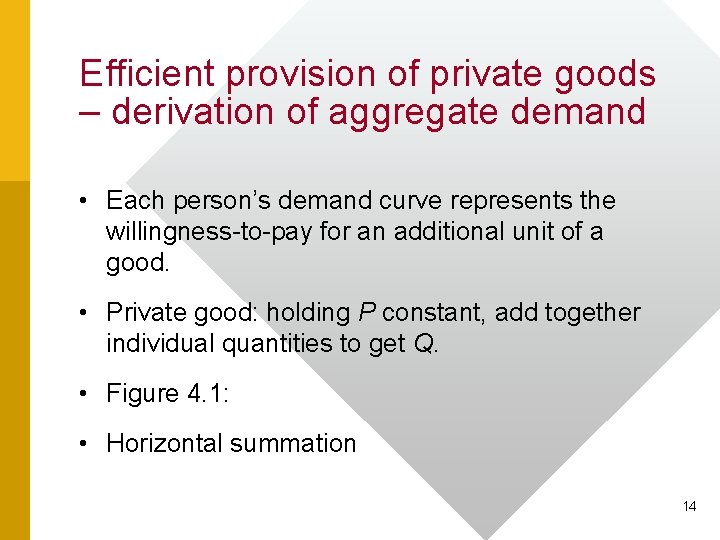 Efficient provision of private goods – derivation of aggregate demand • Each person’s demand