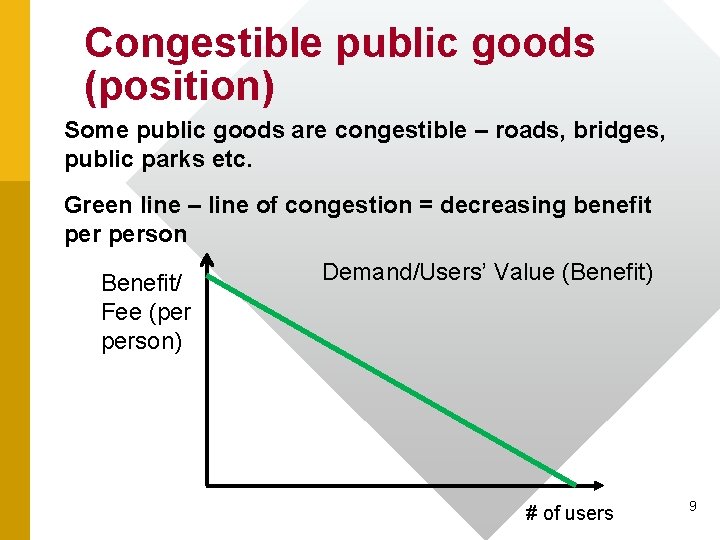 Congestible public goods (position) Some public goods are congestible – roads, bridges, public parks