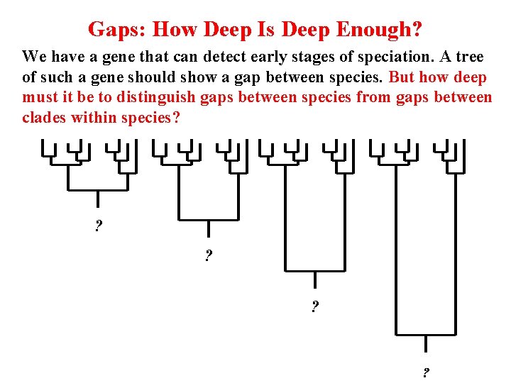 Gaps: How Deep Is Deep Enough? We have a gene that can detect early