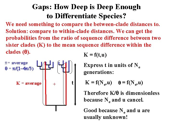 Gaps: How Deep is Deep Enough to Differentiate Species? We need something to compare