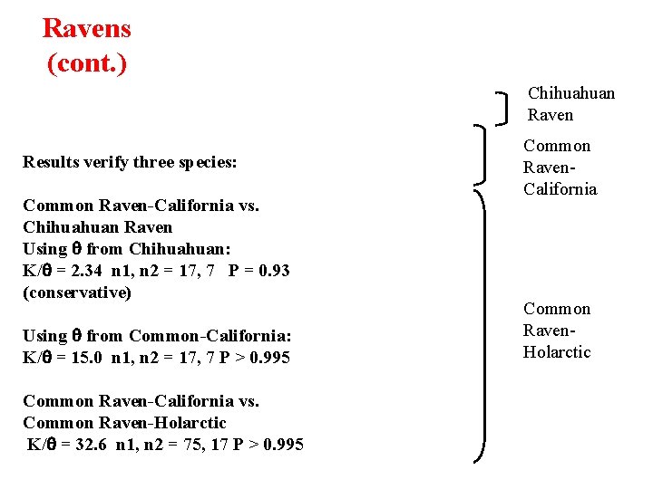 Ravens (cont. ) Chihuahuan Raven Results verify three species: Common Raven-California vs. Chihuahuan Raven