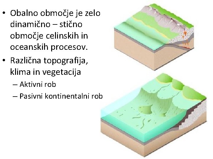  • Obalno območje je zelo dinamično – stično območje celinskih in oceanskih procesov.