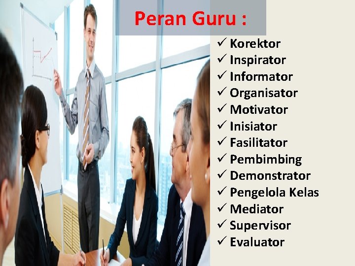 Peran Guru : ü Korektor ü Inspirator ü Informator ü Organisator ü Motivator ü