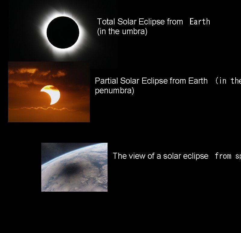 Total Solar Eclipse from  Earth (in the umbra) Partial Solar Eclipse from Earth  (in