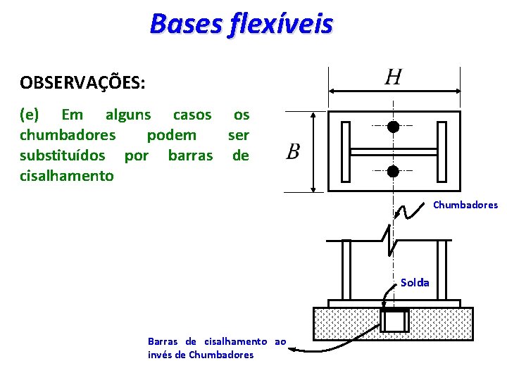 Bases flexíveis OBSERVAÇÕES: (e) Em alguns casos os chumbadores podem ser substituídos por barras