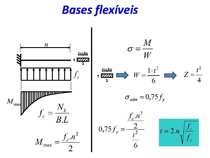 Bases flexíveis Seção t 1 17 