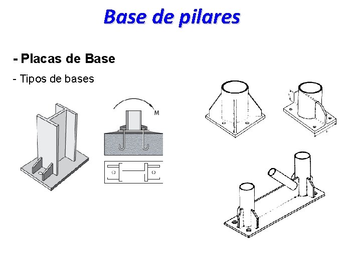 Base de pilares - Placas de Base - Tipos de bases 2 