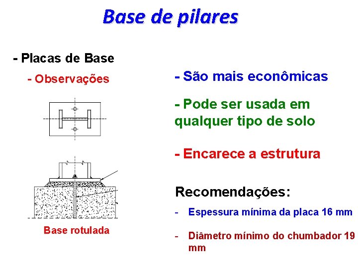 Base de pilares - Placas de Base - Observações - São mais econômicas -