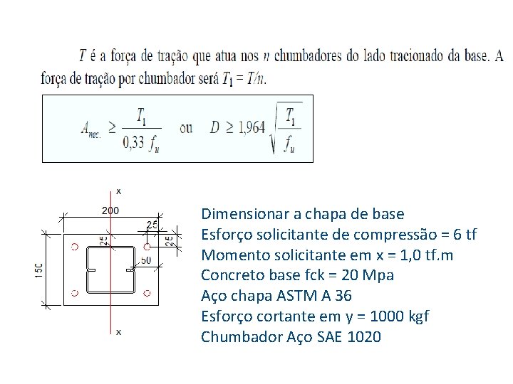 Dimensionar a chapa de base Esforço solicitante de compressão = 6 tf Momento solicitante