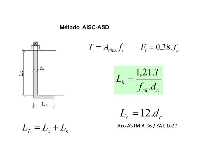 Aço ASTM A-36 / SAE 1020 