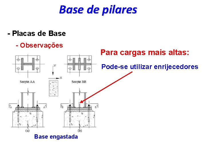 Base de pilares - Placas de Base - Observações Para cargas mais altas: Pode-se