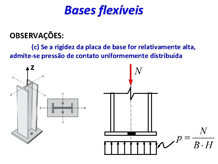 Bases flexíveis OBSERVAÇÕES: (c) Se a rigidez da placa de base for relativamente alta,