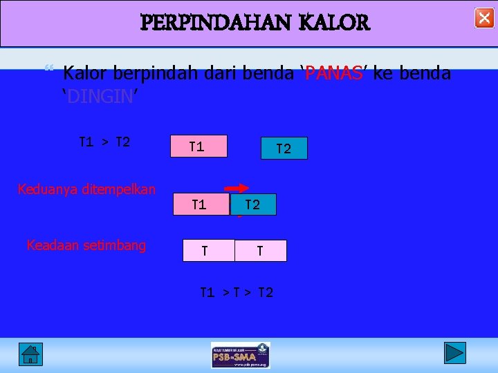 PERPINDAHAN KALOR } Kalor berpindah dari benda ‘PANAS’ ke benda ‘DINGIN’ T 1 >