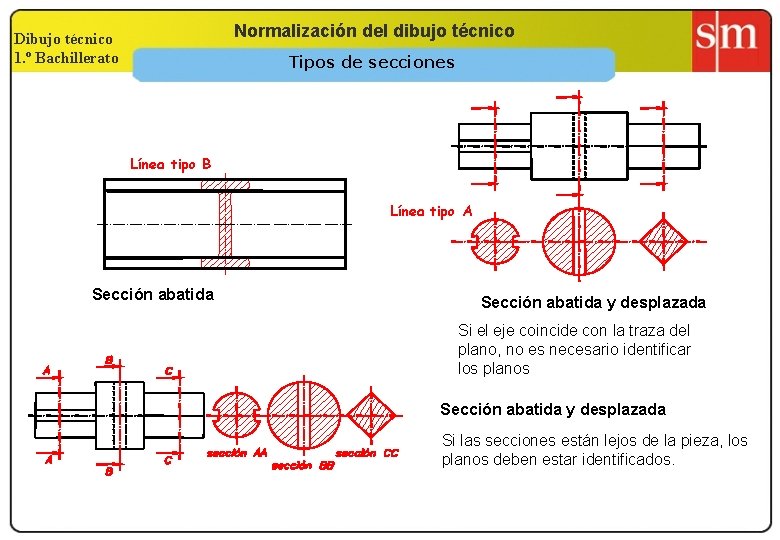 Normalización del dibujo técnico Dibujo técnico 1. º Bachillerato Tipos de secciones Línea tipo