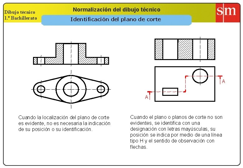 Dibujo técnico 1. º Bachillerato Normalización del dibujo técnico Identificación del plano de corte