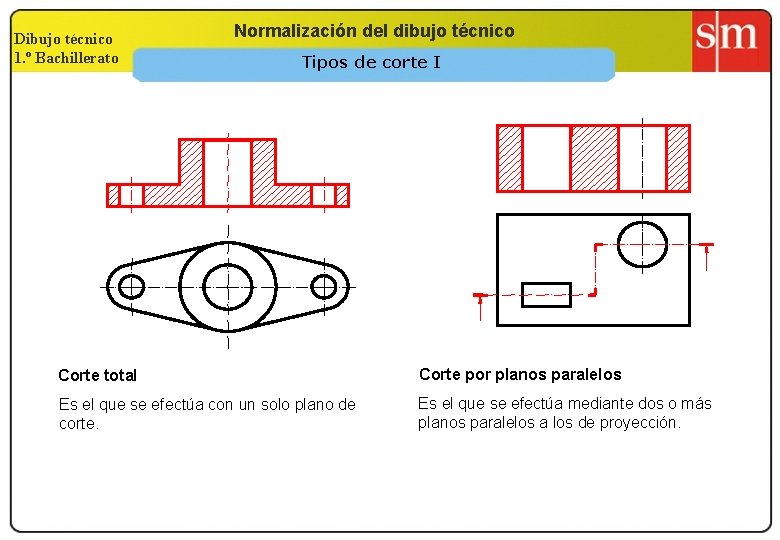 Dibujo técnico 1. º Bachillerato Normalización del dibujo técnico Tipos de corte I Corte