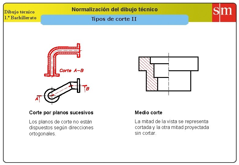 Dibujo técnico 1. º Bachillerato Normalización del dibujo técnico Tipos de corte II Corte