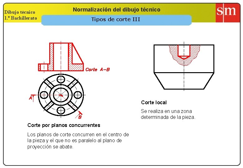 Dibujo técnico 1. º Bachillerato Normalización del dibujo técnico Tipos de corte III Corte