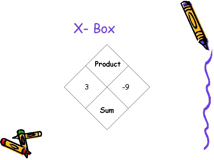 X- Box Product 3 -9 Sum 