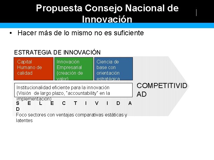 Propuesta Consejo Nacional de Innovación • Hacer más de lo mismo no es suficiente