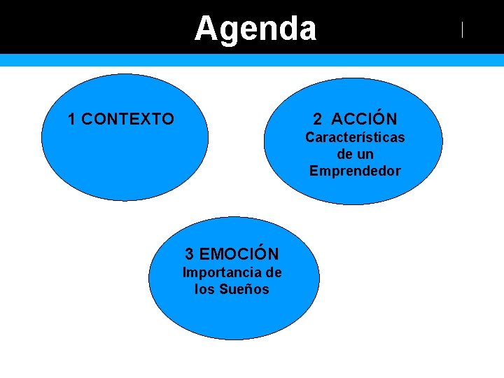 Agenda 1 CONTEXTO 2 ACCIÓN Características de un Emprendedor 3 EMOCIÓN Importancia de los